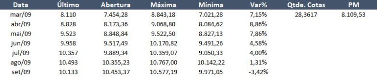 aporte nikkei unico