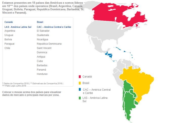 países de atuação de AMBEV